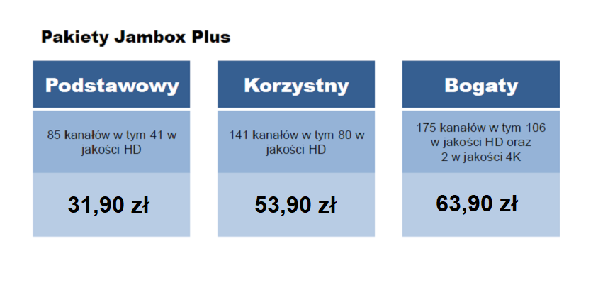 JAMBOX PLUS 2023