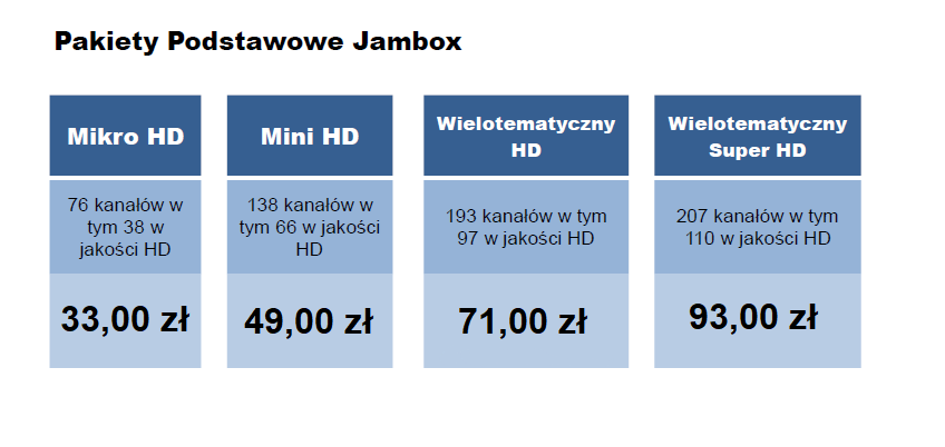 JAMBOX PODST 2023